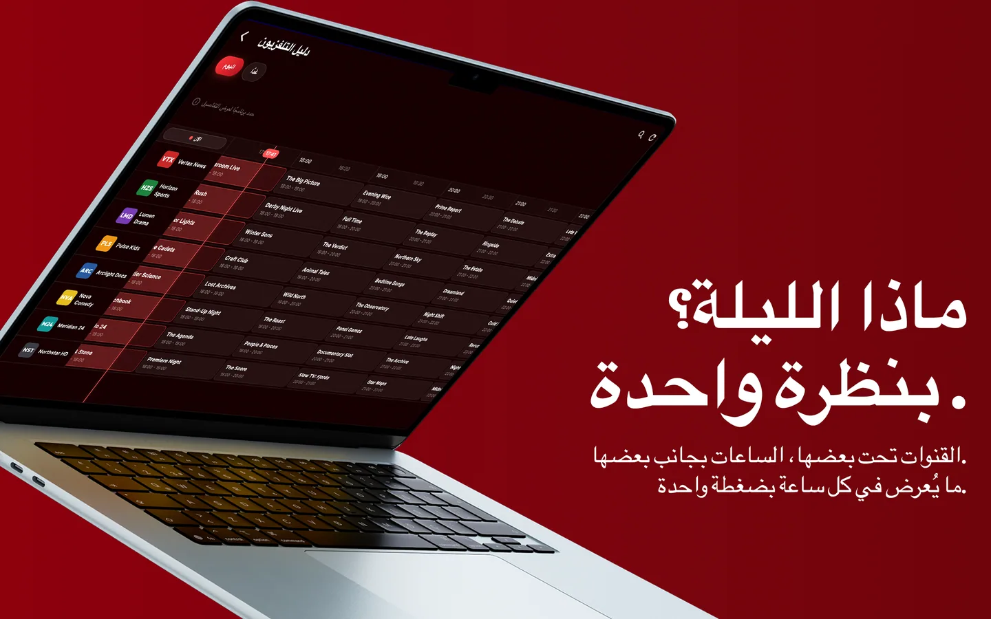 AFKast macOS Smart Library & Posters