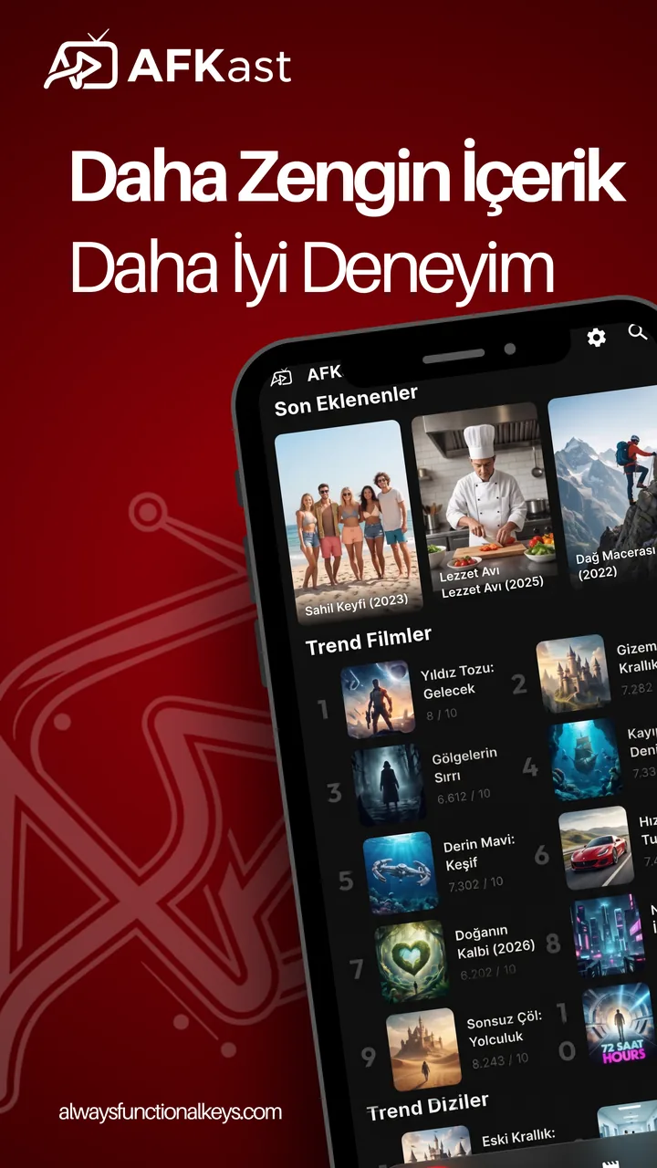 AFKast IPTV Oynatıcı Mobil Ekran Görüntüsü 3