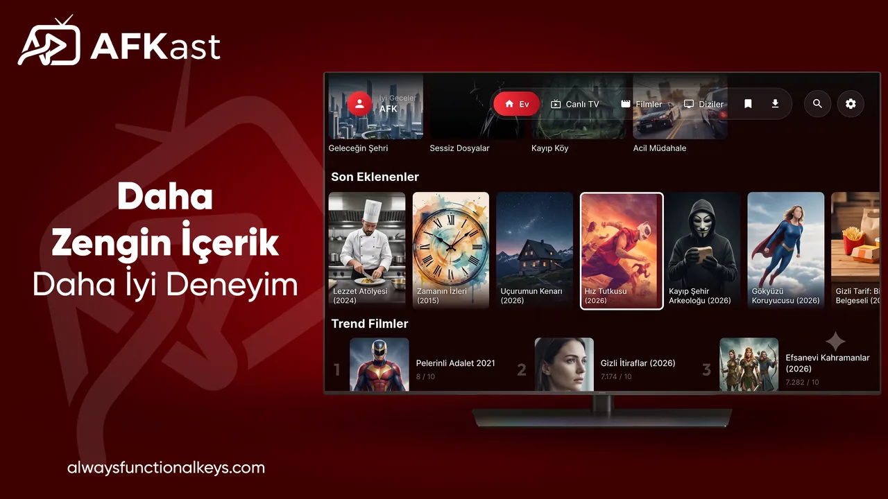 AFKast Akıllı Kütüphane ve Afişler — Google TV